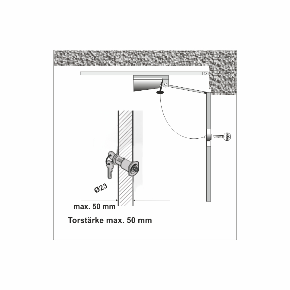 not-entriegelungsschloss