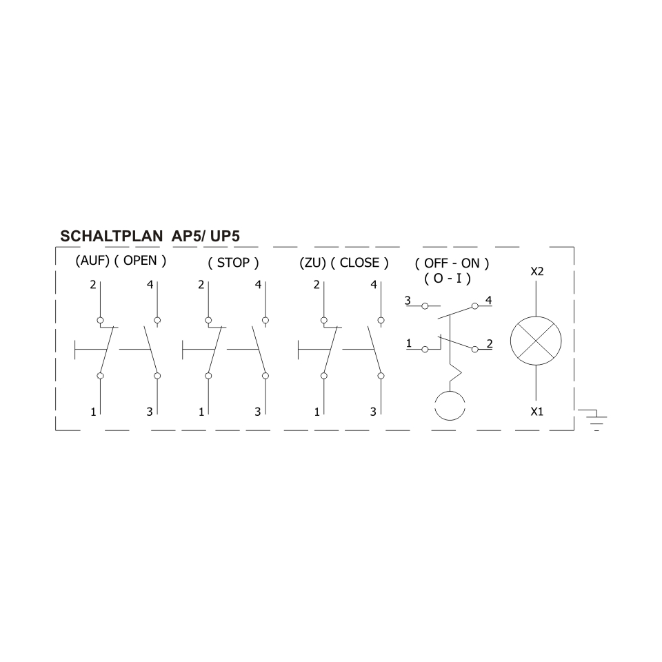 Sicherheits-Schlüsselschalter