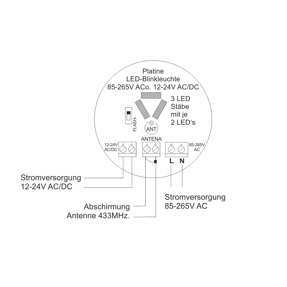 LED-BLINKLEUCHTE