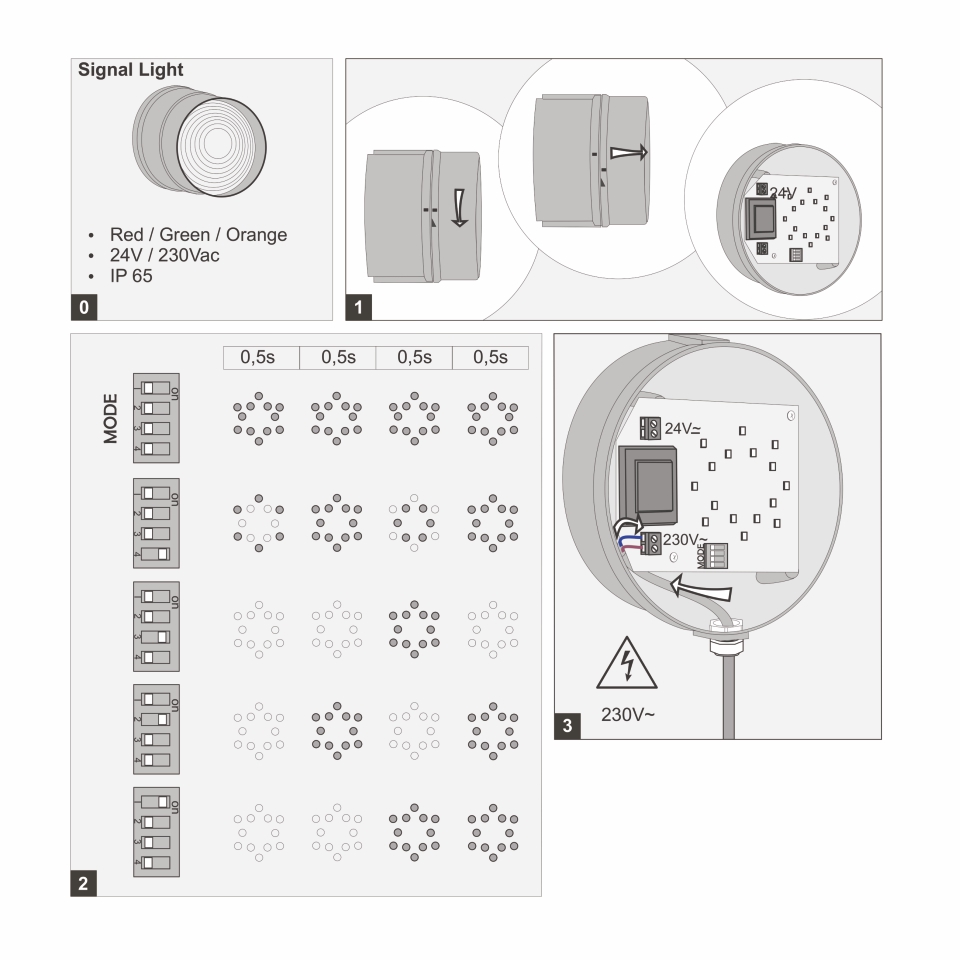 Signalleuchten Ampel