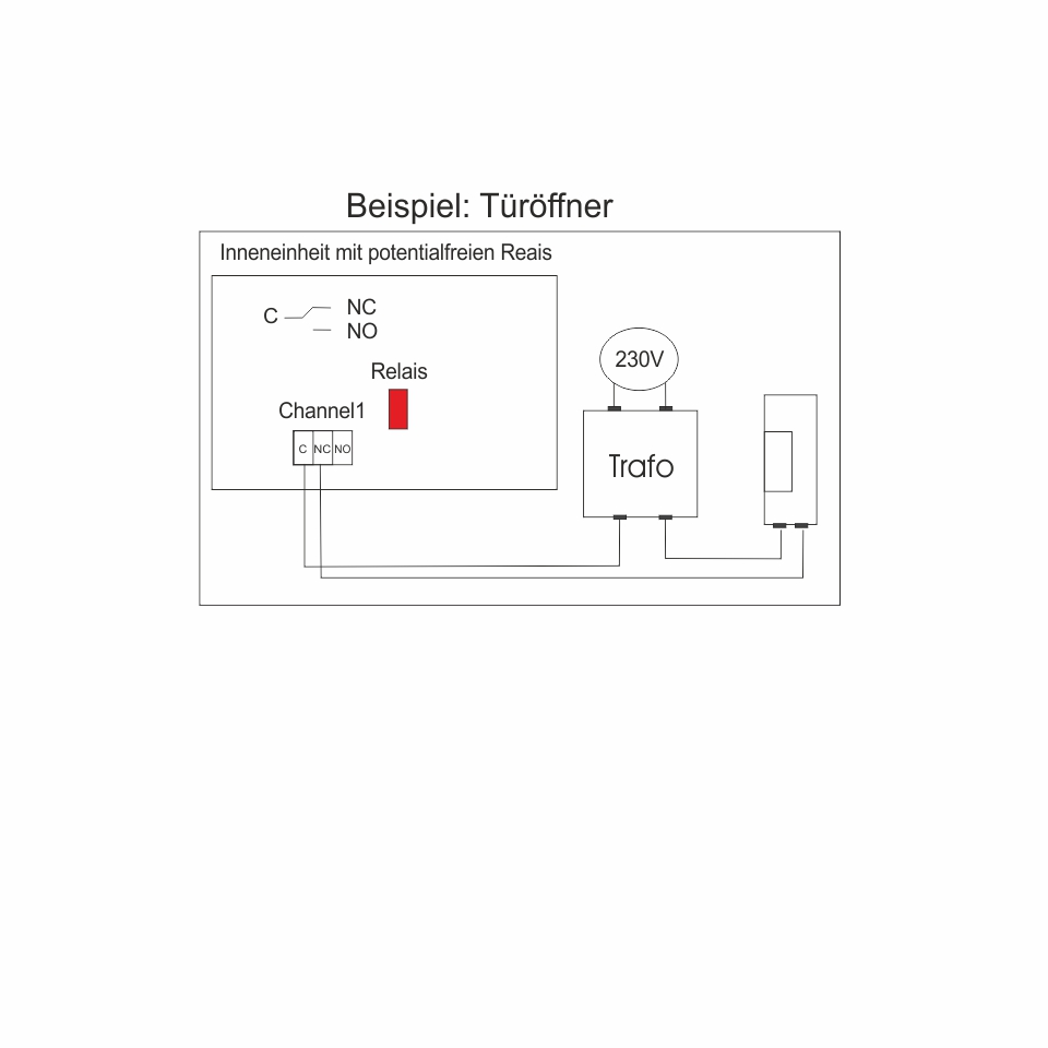 biometrischer fingersensor
